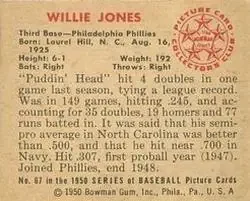 Back of Willie Jones