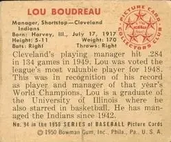 Back of Lou Boudreau