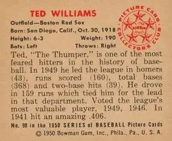 Back of Ted Williams