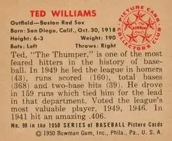Back of Ted Williams
