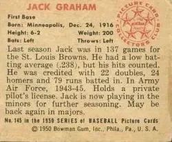 Back of Jack Graham