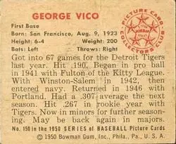 Back of George Vico