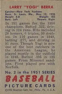 Back of Larry "Yogi" Berra