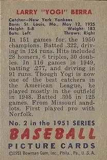 Back of Larry "Yogi" Berra