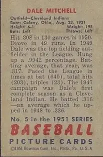 Back of Dale Mitchell