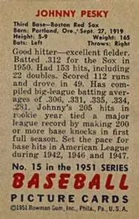 Back of Johnny Pesky