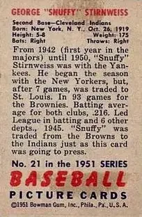 Back of George Stirnweiss