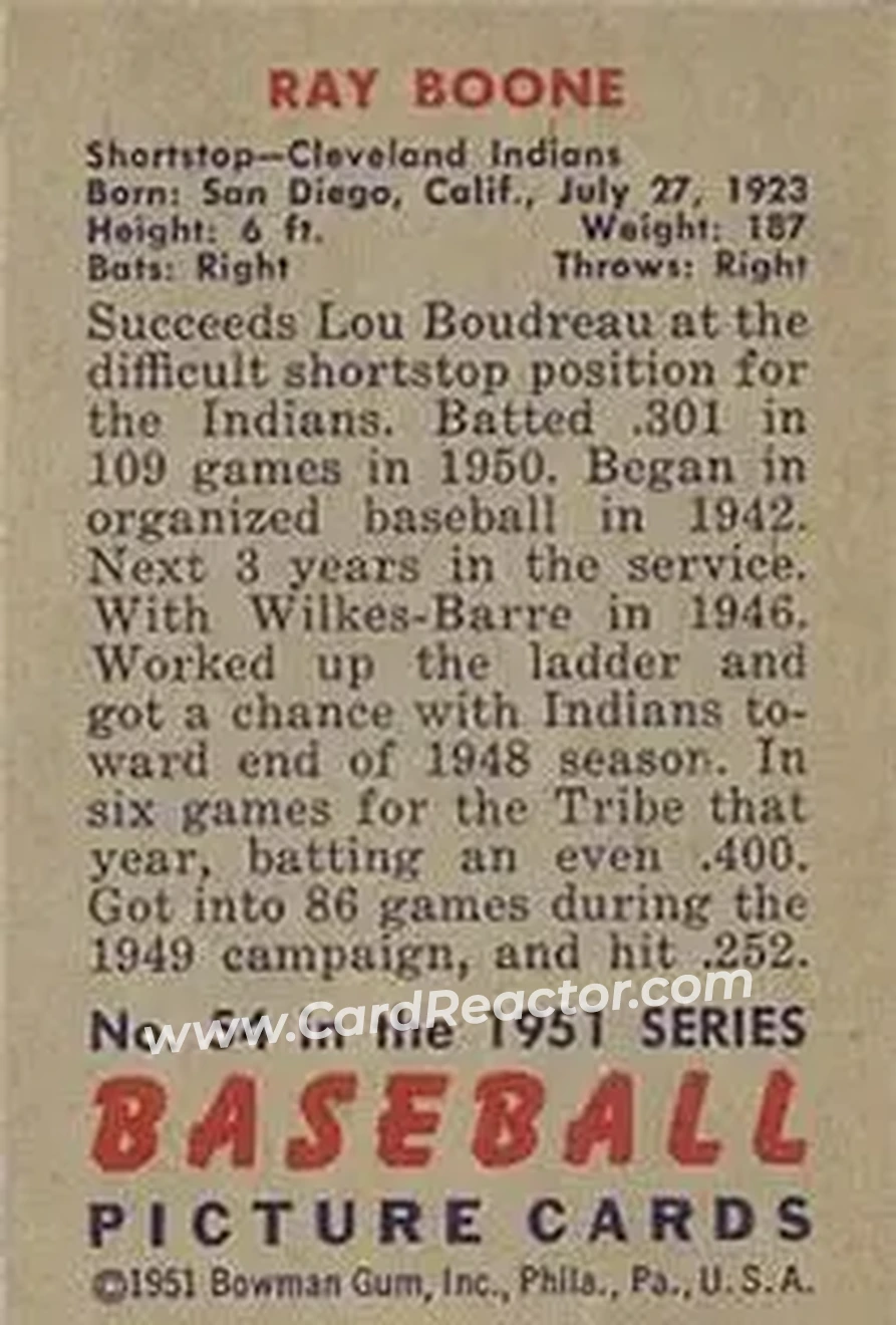 Back of Ray Boone