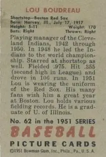 Back of Lou Boudreau