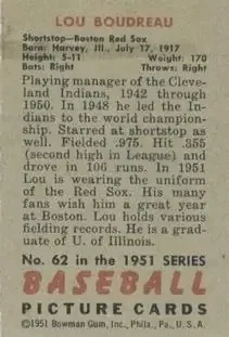 Back of Lou Boudreau