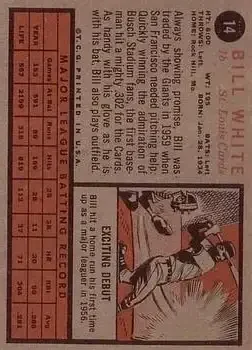 Back of Bill White