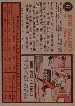 Back of Johnny Callison