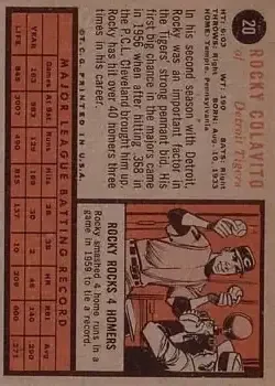 Back of Rocky Colavito