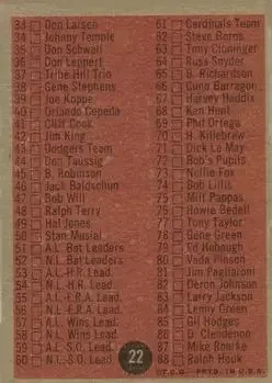 Back of Checklist: 1 88