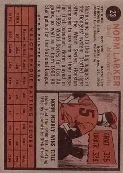 Back of Norm Larker