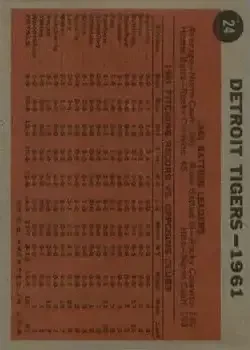 Back of Card #24