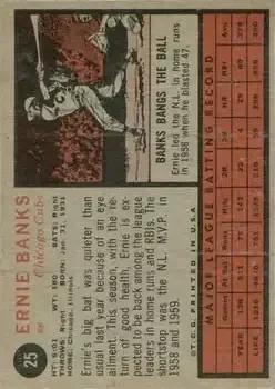 Back of Ernie Banks
