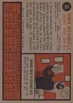 Back of Don Schwall