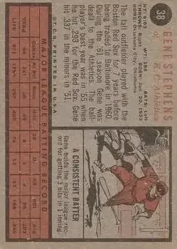 Back of Gene Stephens