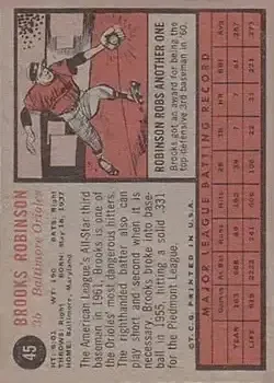 Back of Brooks Robinson
