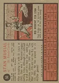 Back of Stan Musial