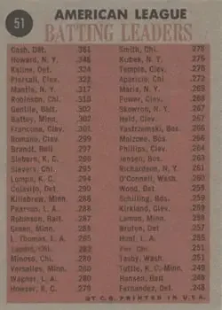 Back of Card #51