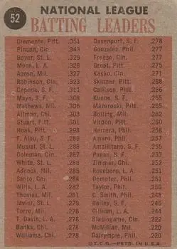 1962 Topps #52 - Wally Moon) - Back