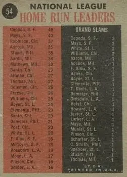 Back of Card #54
