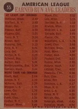 Back of Card #55