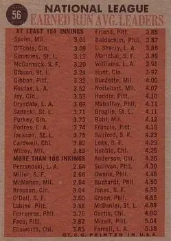 1962 Topps #56 - Mike McCormick) - Back