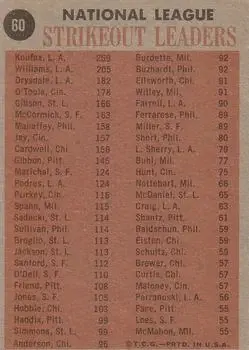 1962 Topps #60 - Jim O'Toole) - Back