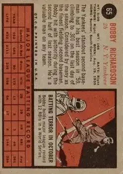 Back of Bobby Richardson