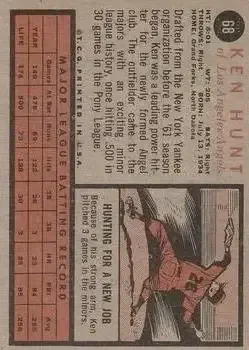 Back of Ken L. Hunt