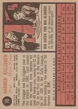 Back of Harmon Killebrew