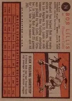 Back of Bob Lillis