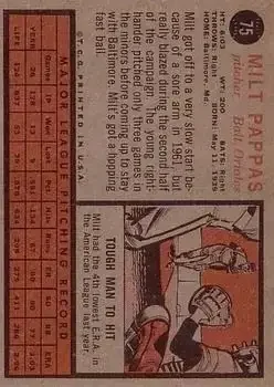 Back of Milt Pappas
