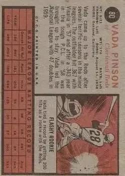 Back of Vada Pinson