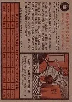 Back of Barney Schultz