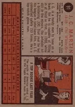 Back of J.C. Martin