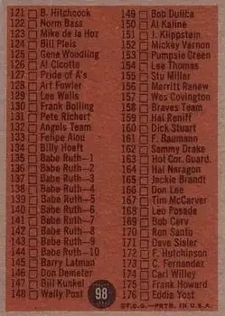 Back of Card #98