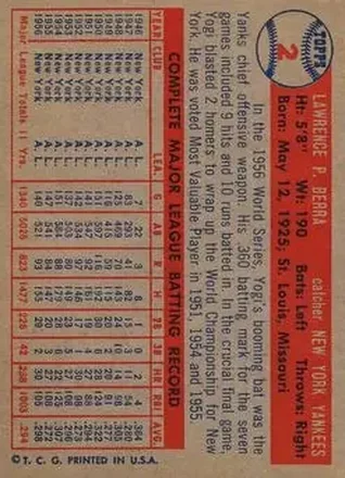 Tył: Larry "Yogi" Berra