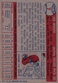Back of Luis Aparicio