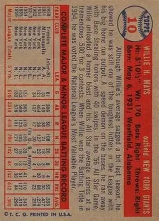 Tył: Willie Mays