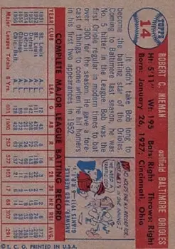 Back of Bob Nieman