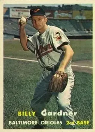 Billy Gardner