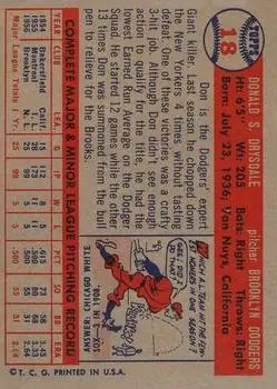 Back of Don Drysdale