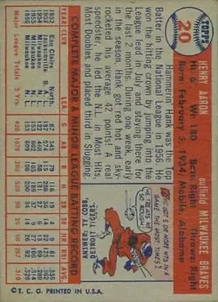 Hank Aaron 裏面