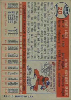 Back of Hank Aaron