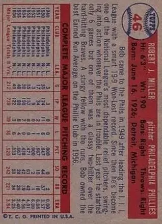Retro di Bob Miller