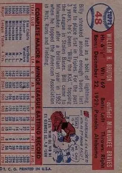 Back of Bill Bruton